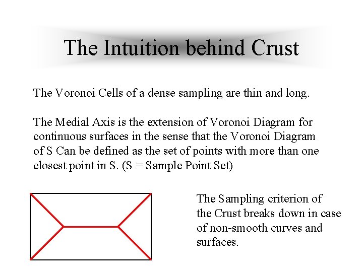 The Intuition behind Crust The Voronoi Cells of a dense sampling are thin and