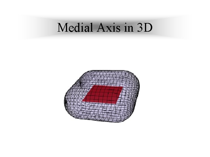 Medial Axis in 3 D 