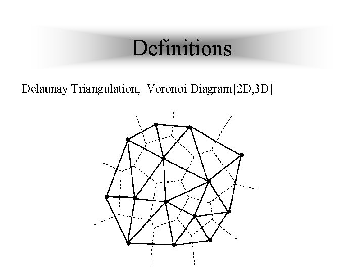 Definitions Delaunay Triangulation, Voronoi Diagram[2 D, 3 D] 