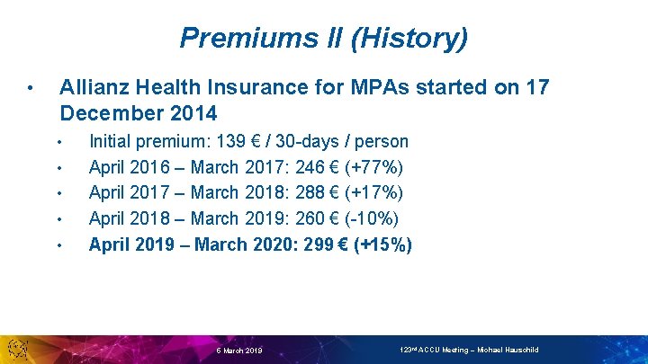 Premiums II (History) • Allianz Health Insurance for MPAs started on 17 December 2014