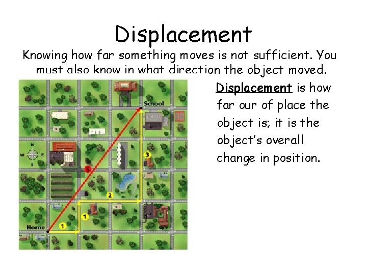 Displacement Knowing how far something moves is not sufficient. You must also know in