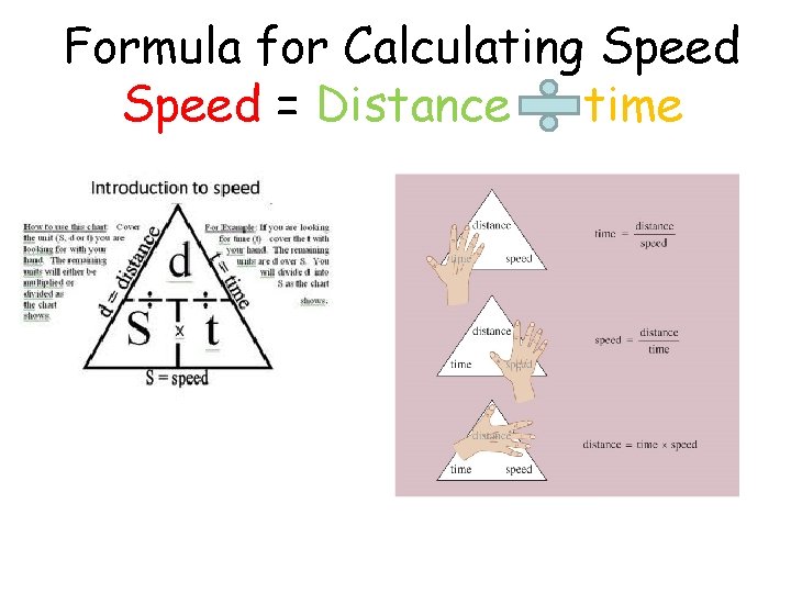 Formula for Calculating Speed = Distance time 
