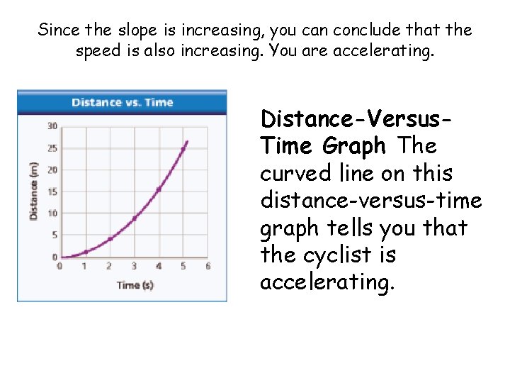 Since the slope is increasing, you can conclude that the speed is also increasing.
