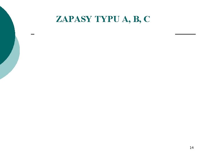 ZAPASY TYPU A, B, C 14 