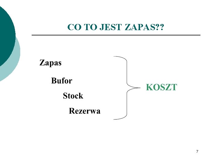 CO TO JEST ZAPAS? ? 7 