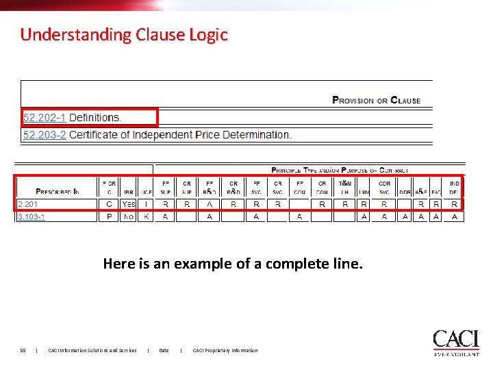 Understanding Clause Logic Here is an example of a complete line. 55 | CACI