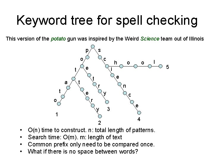 Keyword tree for spell checking This version of the potato gun was inspired by