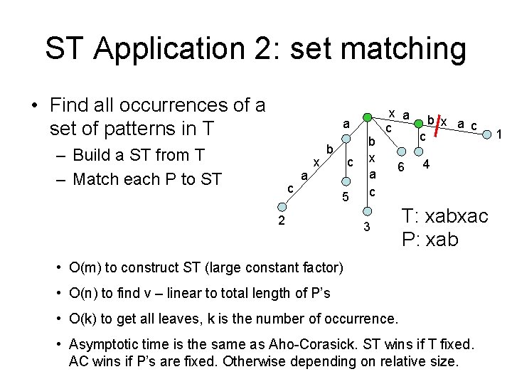 ST Application 2: set matching • Find all occurrences of a set of patterns