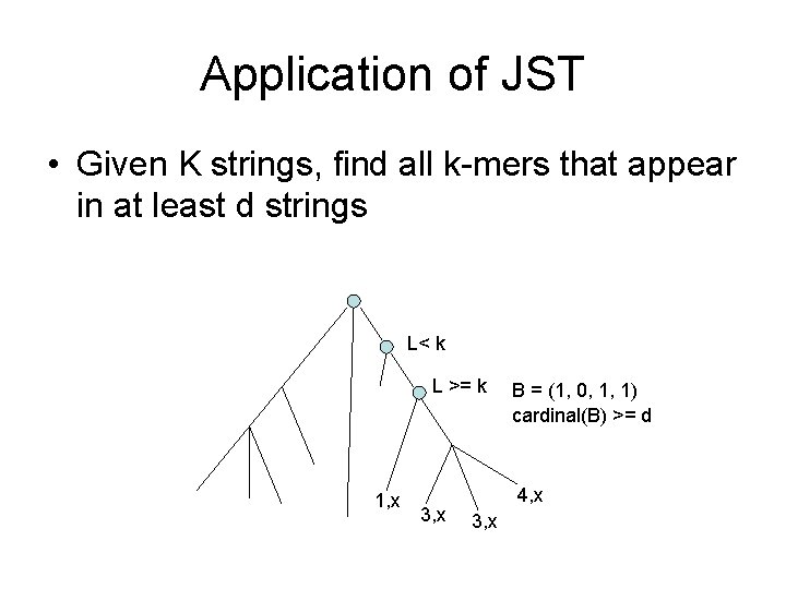 Application of JST • Given K strings, find all k-mers that appear in at