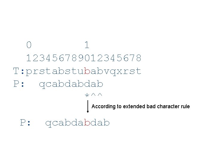 0 1 123456789012345678 T: prstabstubabvqxrst P: qcabdabdab *^^ According to extended bad character rule