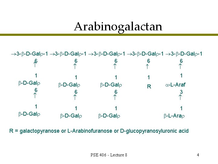 Arabinogalactan 1 -D-Gal 1 1 R -L-Araf 3 1 -D-Gal 6 3 - -D-Gal