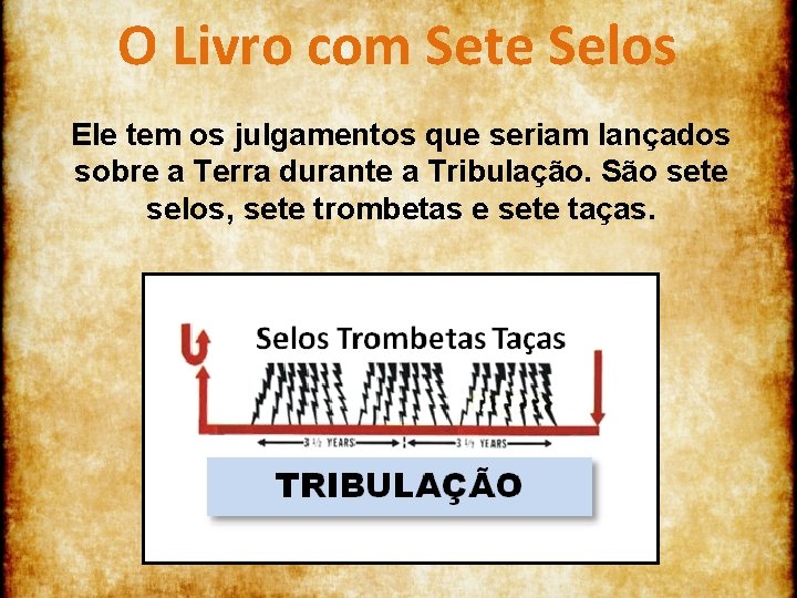 O Livro com Sete Selos Ele tem os julgamentos que seriam lançados sobre a