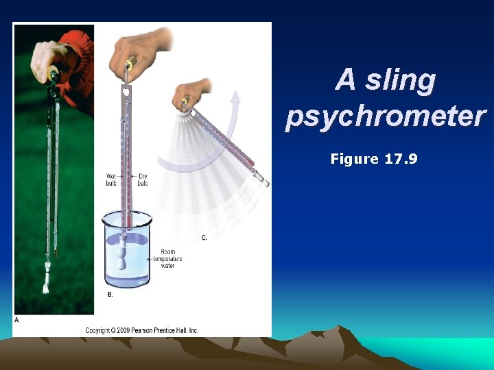 A sling psychrometer Figure 17. 9 