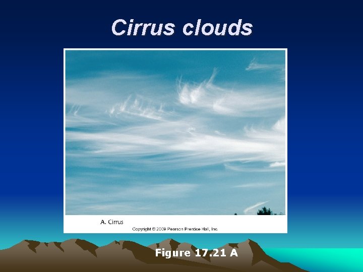 Cirrus clouds Figure 17. 21 A 