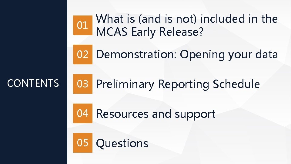 What is (and is not) included in the 01 MCAS Early Release? 02 Demonstration: