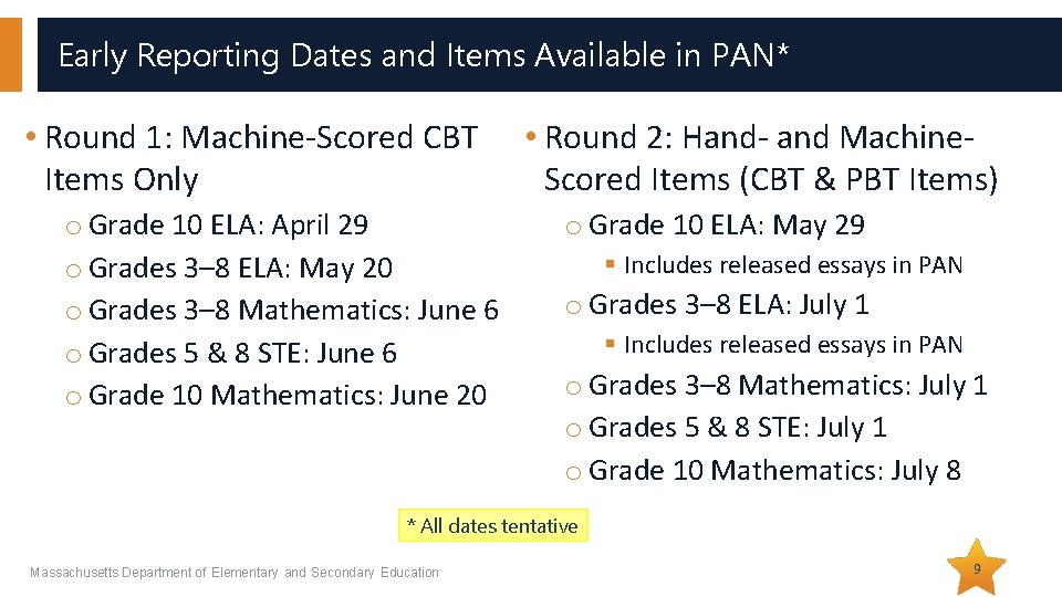 Early Reporting Dates and Items Available in PAN* • Round 1: Machine-Scored CBT Items