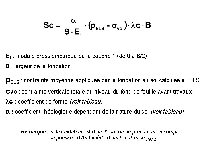 E 1 : module pressiométrique de la couche 1 (de 0 à B/2) B