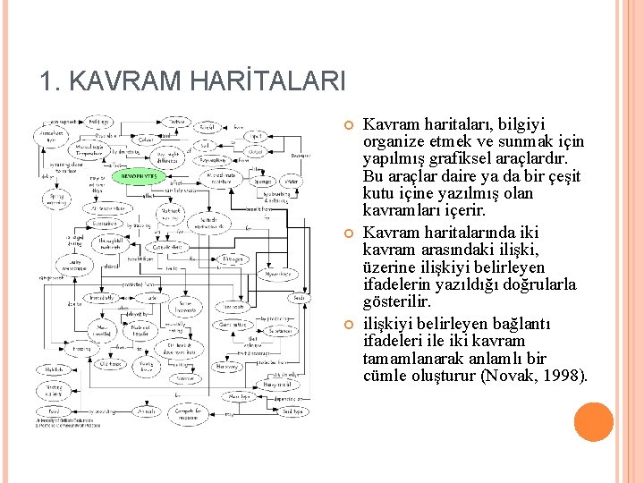 1. KAVRAM HARİTALARI Kavram haritaları, bilgiyi organize etmek ve sunmak için yapılmış grafiksel araçlardır.