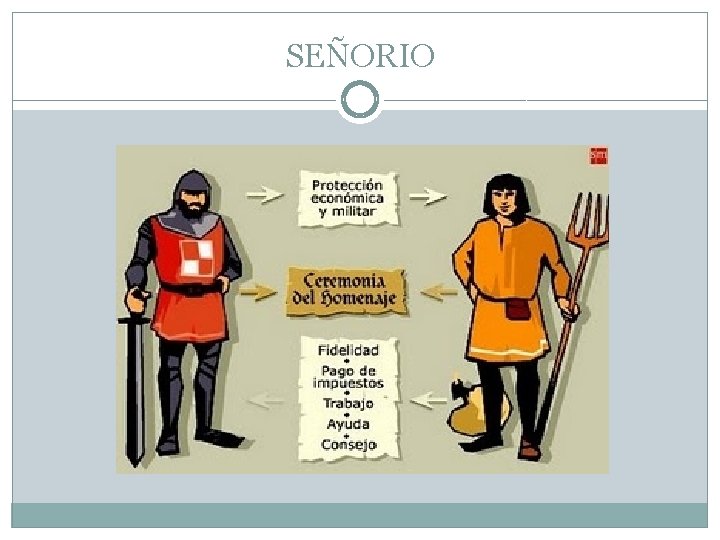 SEÑORIO 