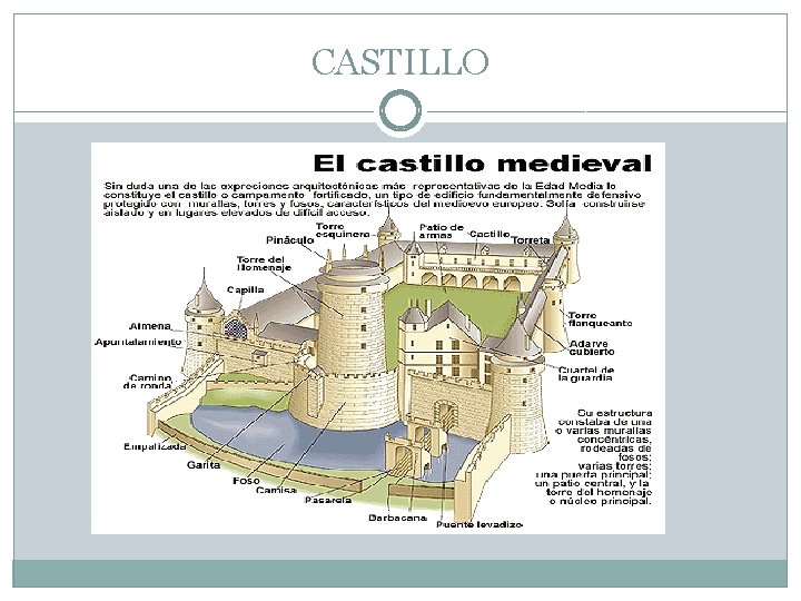 CASTILLO 
