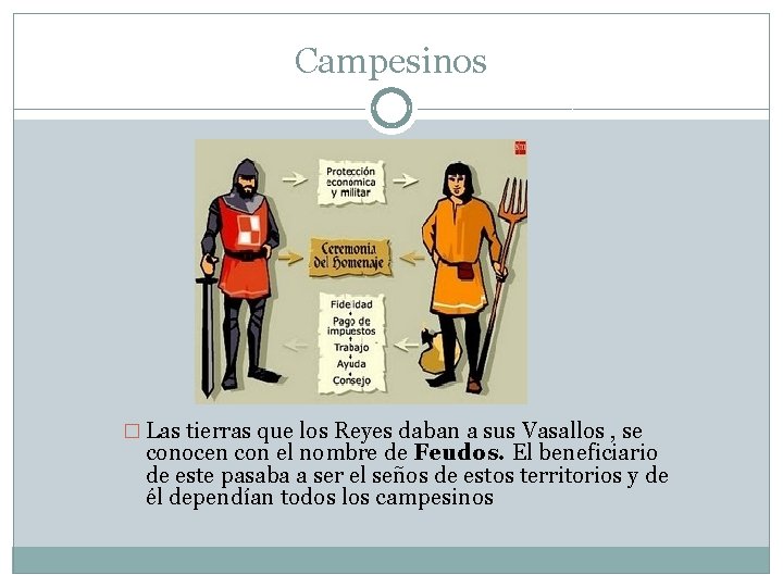 Campesinos � Las tierras que los Reyes daban a sus Vasallos , se conocen