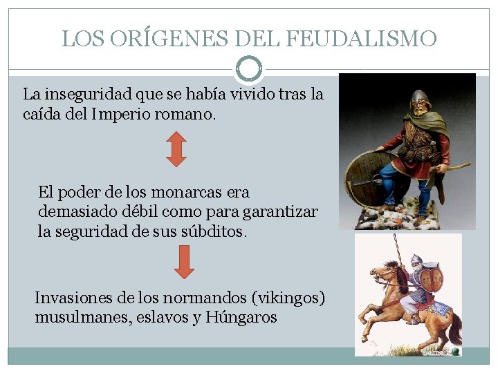 LOS ORÍGENES DEL FEUDALISMO La inseguridad que se había vivido tras la caída del