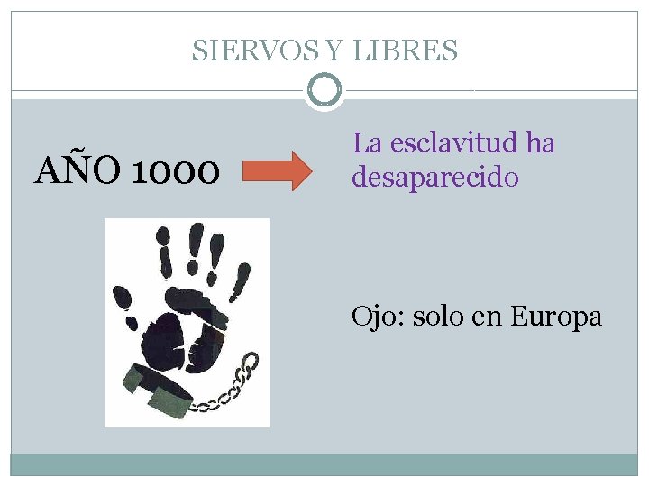 SIERVOS Y LIBRES AÑO 1000 La esclavitud ha desaparecido Ojo: solo en Europa 