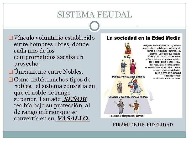 SISTEMA FEUDAL � Vínculo voluntario establecido entre hombres libres, donde cada uno de los