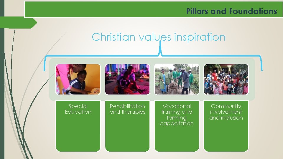 Pillars and Foundations Christian values inspiration Special Education Rehabilitation and therapies Vocational training and