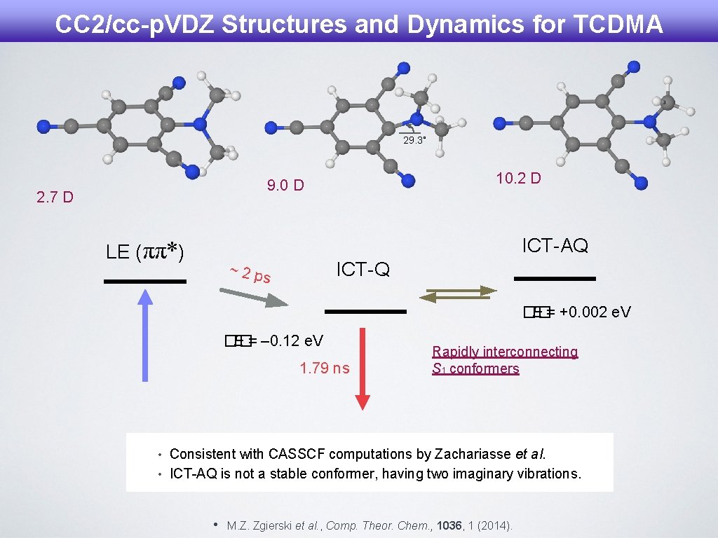CC 2/cc-p. VDZ Structures and Dynamics for TCDMA 29. 3˚ 10. 2 D 9.
