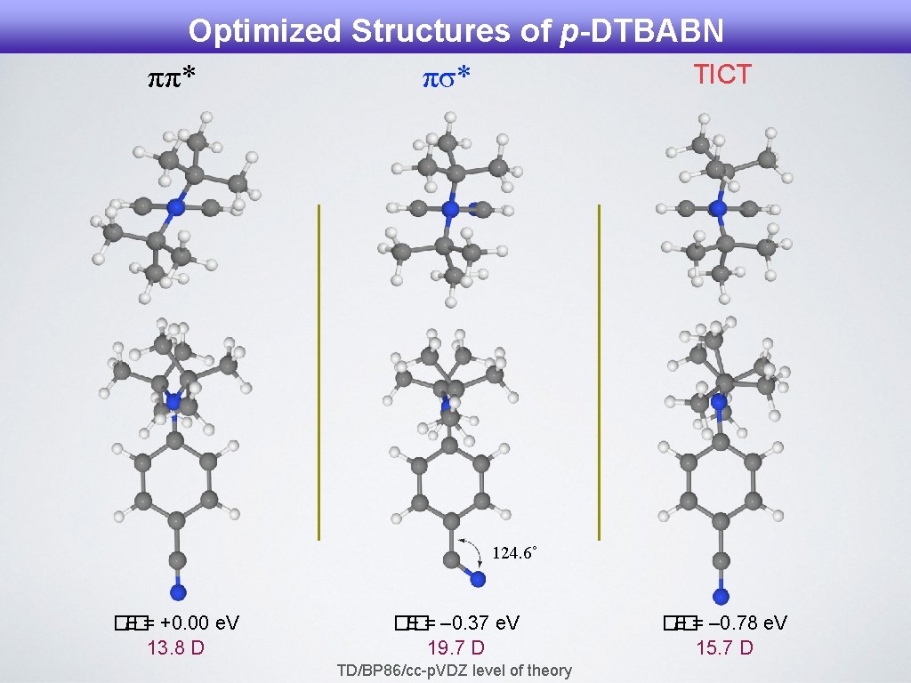 Optimized Structures of p-DTBABN TICT ππ* πσ* 124. 6˚ �� E = +0. 00
