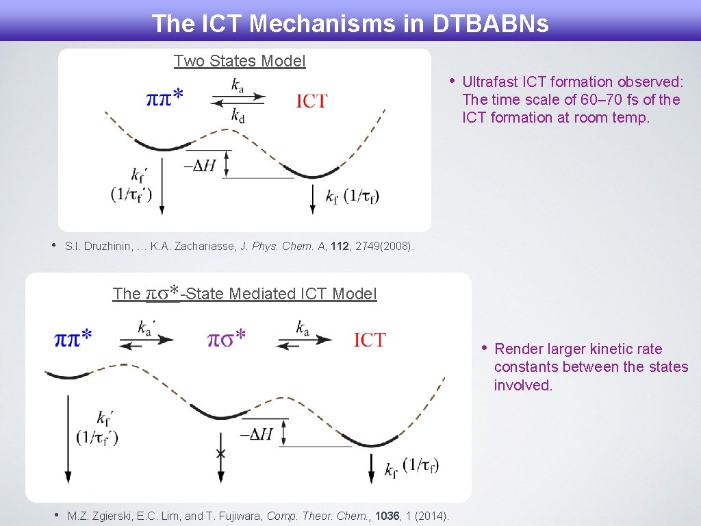 The ICT Mechanisms in DTBABNs Two States Model • • Ultrafast ICT formation observed: