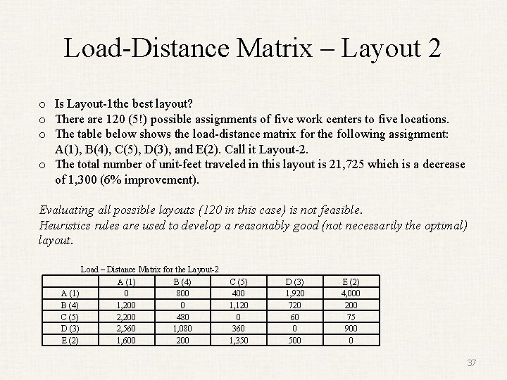 Load-Distance Matrix – Layout 2 o Is Layout-1 the best layout? o There are