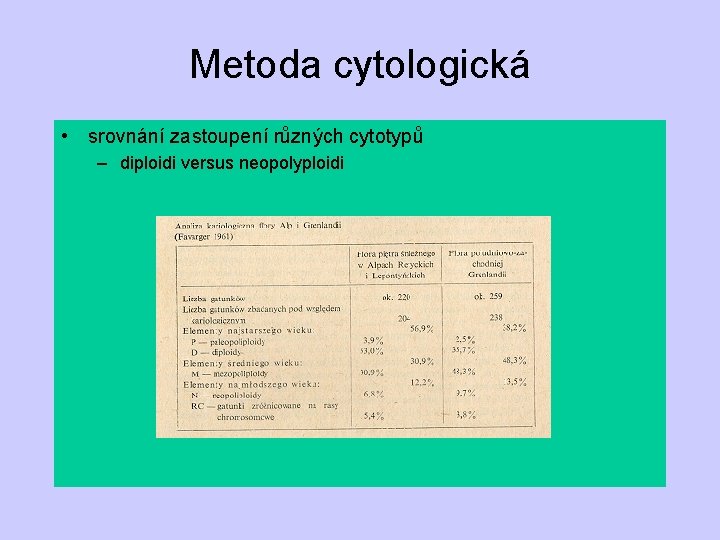 Metoda cytologická • srovnání zastoupení různých cytotypů – diploidi versus neopolyploidi 