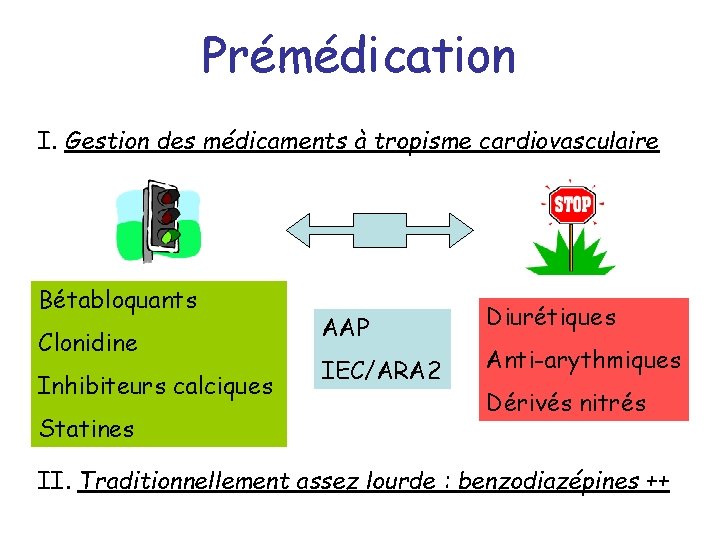 Prémédication I. Gestion des médicaments à tropisme cardiovasculaire Bétabloquants Clonidine Inhibiteurs calciques Statines AAP