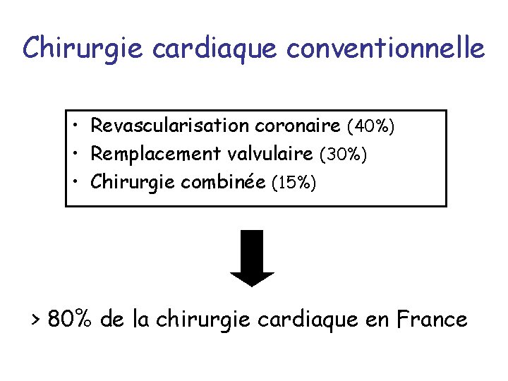 Chirurgie cardiaque conventionnelle • Revascularisation coronaire (40%) • Remplacement valvulaire (30%) • Chirurgie combinée