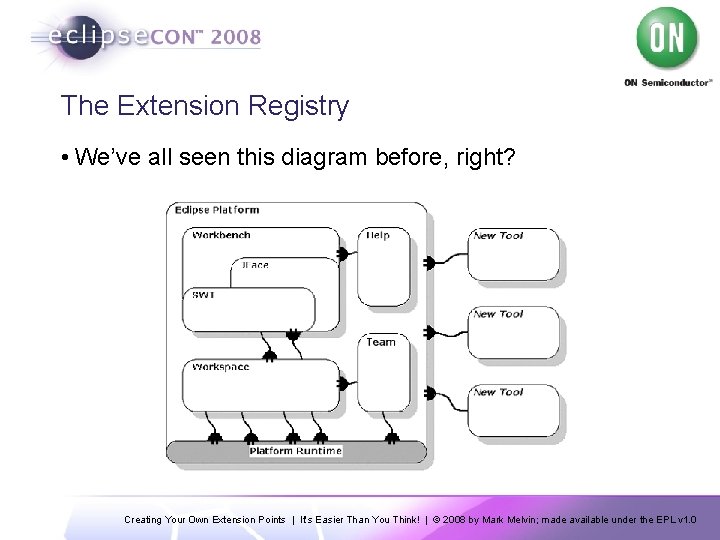 The Extension Registry • We’ve all seen this diagram before, right? Creating Your Own