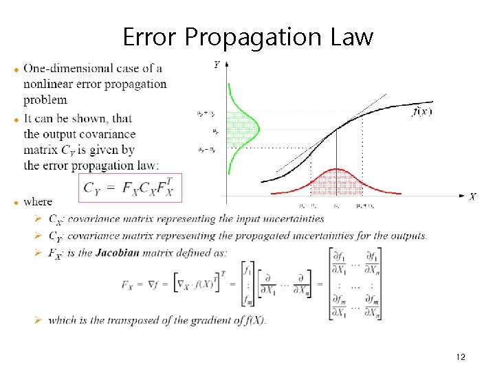 Error Propagation Law 12 