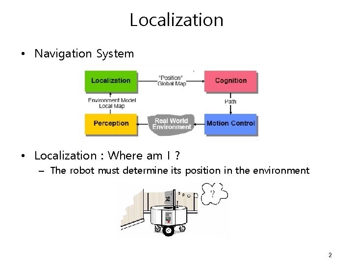 Localization • Navigation System • Localization : Where am I ? – The robot