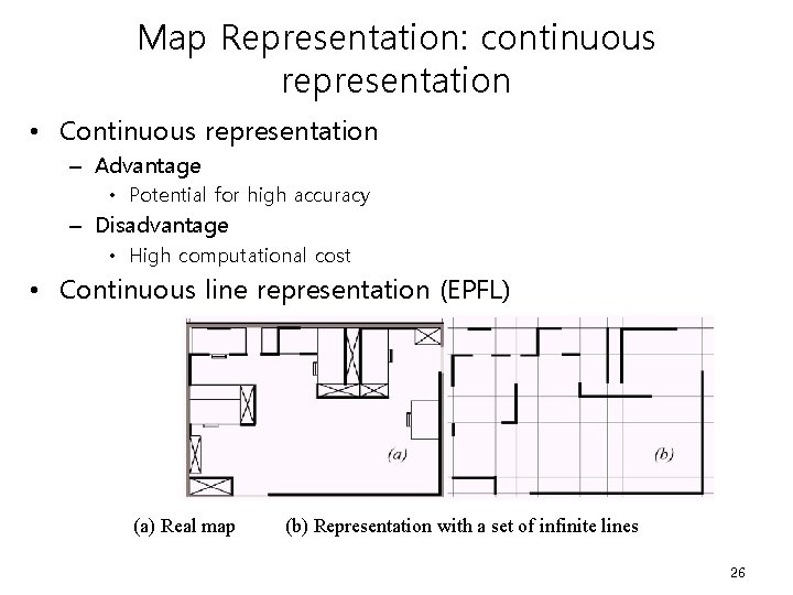 Map Representation: continuous representation • Continuous representation – Advantage • Potential for high accuracy