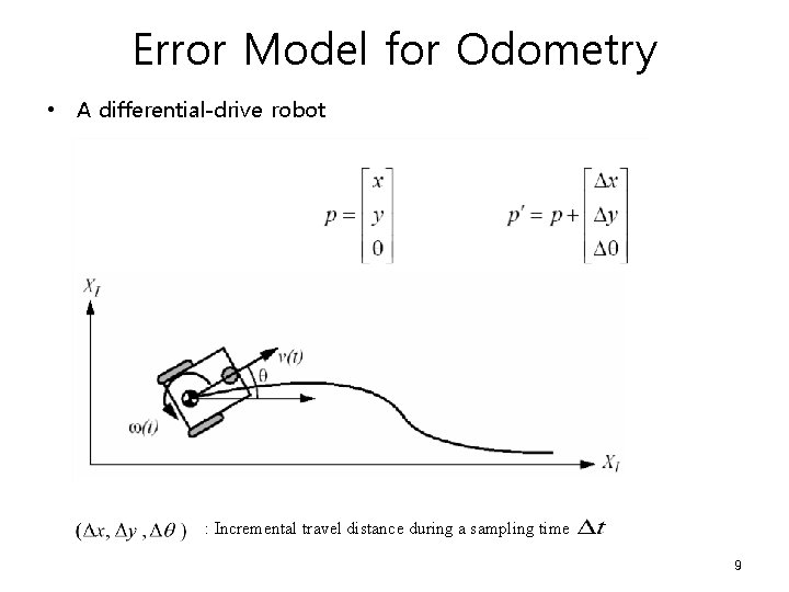 Error Model for Odometry • A differential-drive robot : Incremental travel distance during a