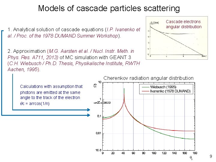 Models of cascade particles scattering 1. Analytical solution of cascade equations (I. P. Ivanenko