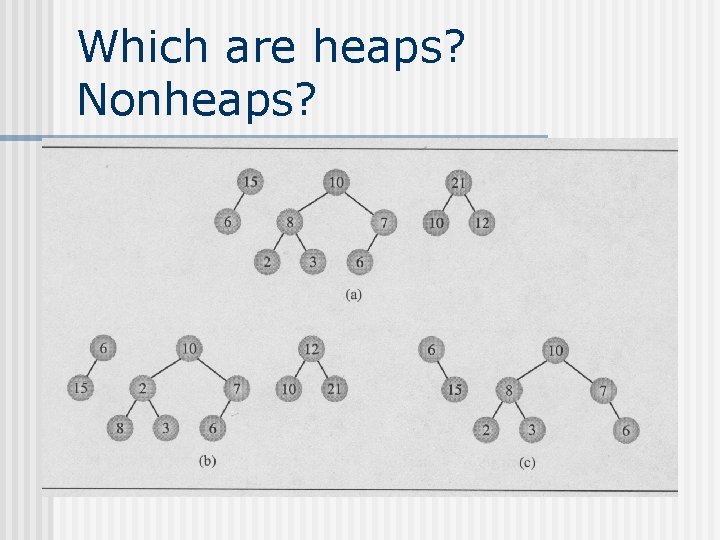 Which are heaps? Nonheaps? Which are heaps? Nonheaps?