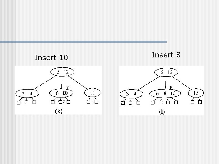 Insert 10 Insert 8 Insert 10 Insert 8