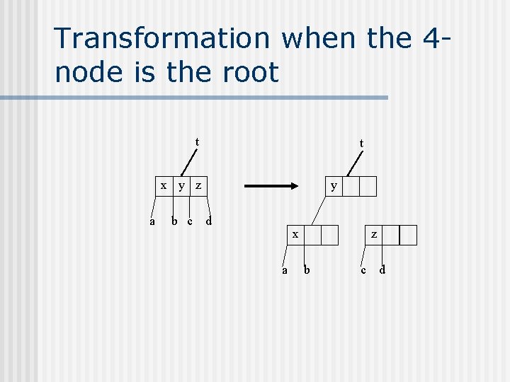 Transformation when the 4 node is the root t t x y z a Transformation when the 4 node is the root t t x y z a