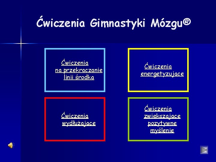 Ćwiczenia Gimnastyki Mózgu® Ćwiczenia na przekraczanie linii środka Ćwiczenia energetyzujące Ćwiczenia wydłużające Ćwiczenia zwiększające Ćwiczenia Gimnastyki Mózgu® Ćwiczenia na przekraczanie linii środka Ćwiczenia energetyzujące Ćwiczenia wydłużające Ćwiczenia zwiększające