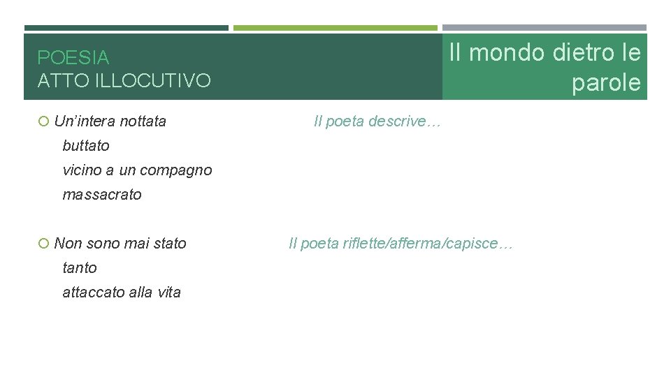 Il mondo dietro le parole POESIA ATTO ILLOCUTIVO Un’intera nottata Il poeta descrive… buttato