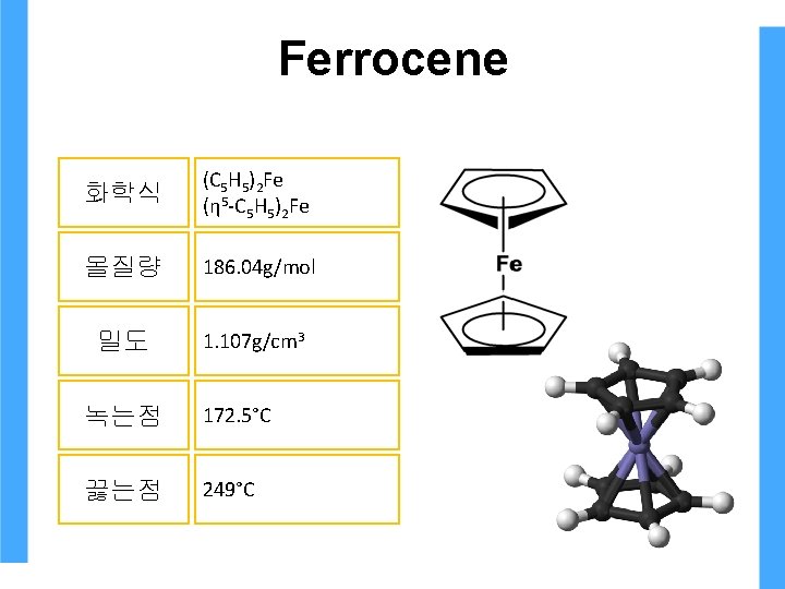 Ferrocene 화학식 (C 5 H 5)2 Fe (η 5 -C 5 H 5)2 Fe Ferrocene 화학식 (C 5 H 5)2 Fe (η 5 -C 5 H 5)2 Fe