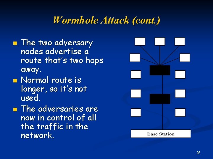 Wormhole Attack (cont. ) n n n The two adversary nodes advertise a route