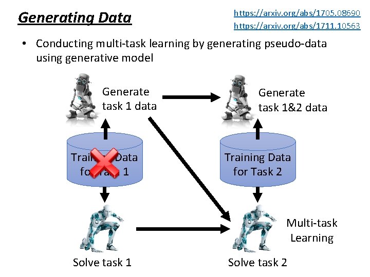 Generating Data https: //arxiv. org/abs/1705. 08690 https: //arxiv. org/abs/1711. 10563 • Conducting multi-task learning